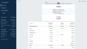 Actual Budget bütçe yönetimi ana ekranı