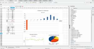 LibreOffice Calc elektronik tablo ekran görüntüsü