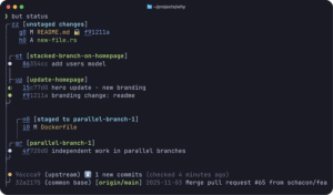 GitButler CLI önizlemesi