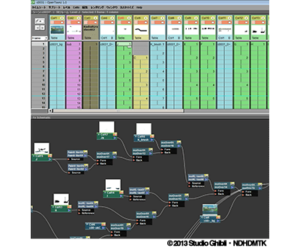 OpenToonz kompozisyon ve film arayüzü